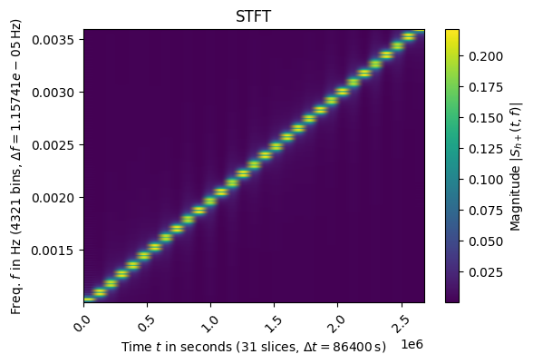 ../_images/725cfd5992a08744662d1d8e1972b7bfcb90abf0461ed9778642e9e33fc60495.png